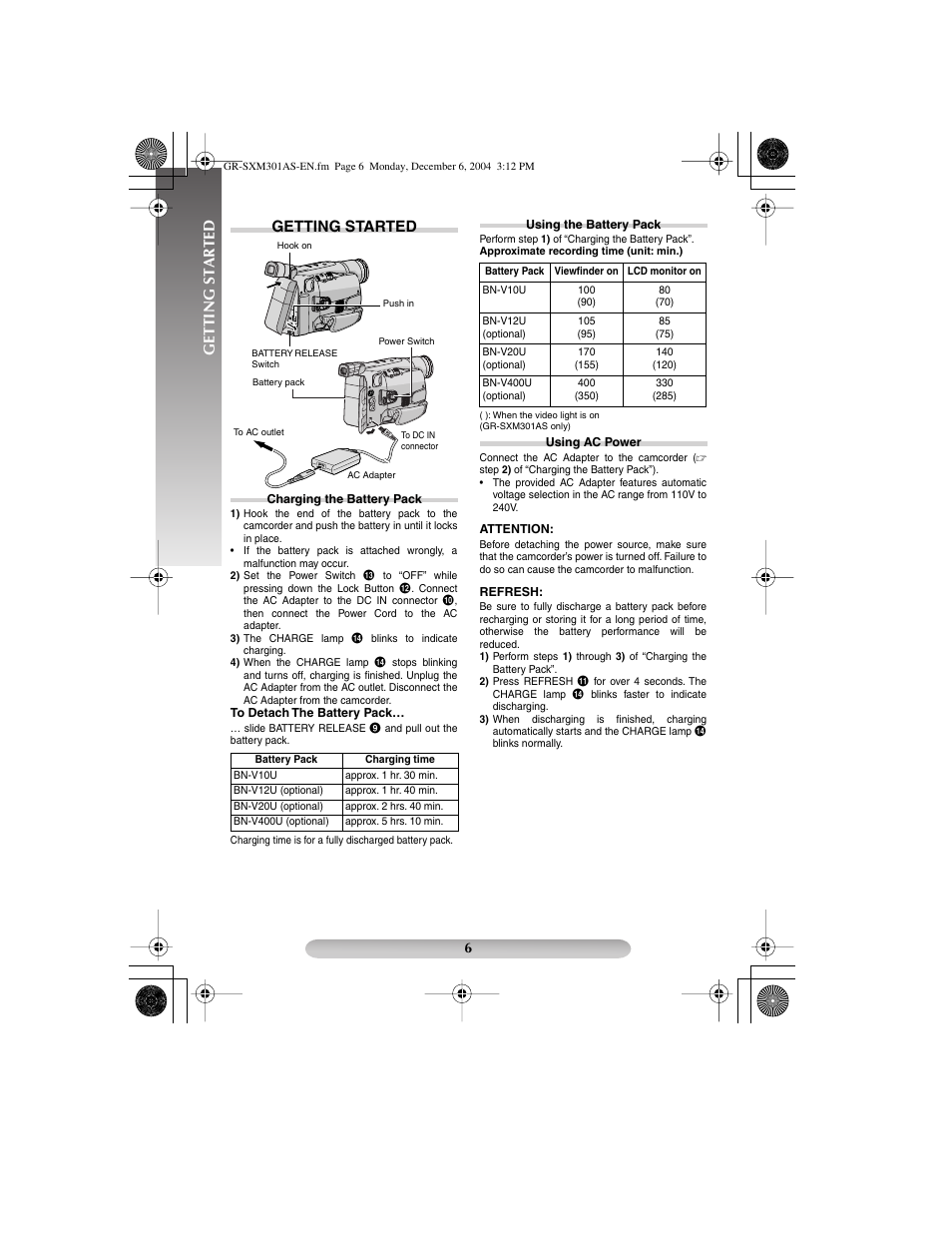 Getting started | JVC 1204YDR-NF-VM User Manual | Page 6 / 24