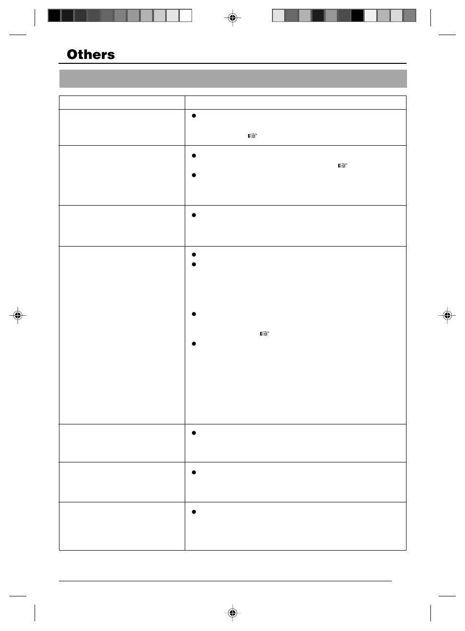 Others, Troubleshooting | JVC VN-C625 User Manual | Page 115 / 119