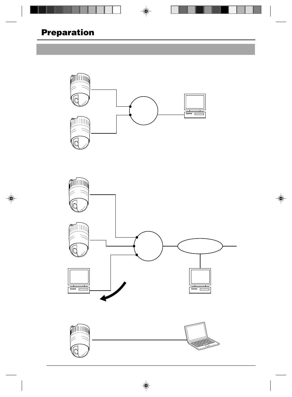 Preparation, Connection examples | JVC VN-C625 User Manual | Page 12 / 119