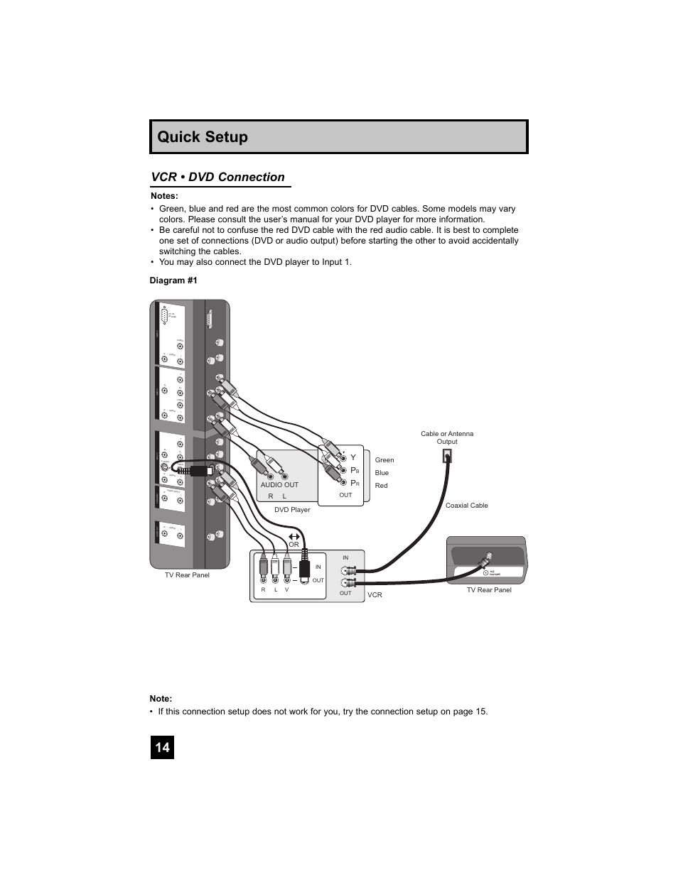 Quick setup, Vcr • dvd connection | JVC 0807TNH-II-IM User Manual | Page 14 / 88