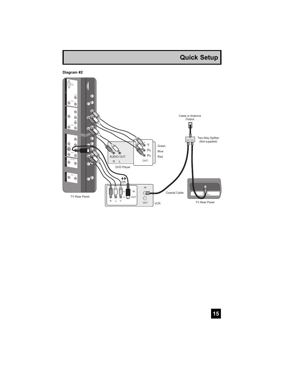 Quick setup, Diagram #2 | JVC 0807TNH-II-IM User Manual | Page 15 / 88