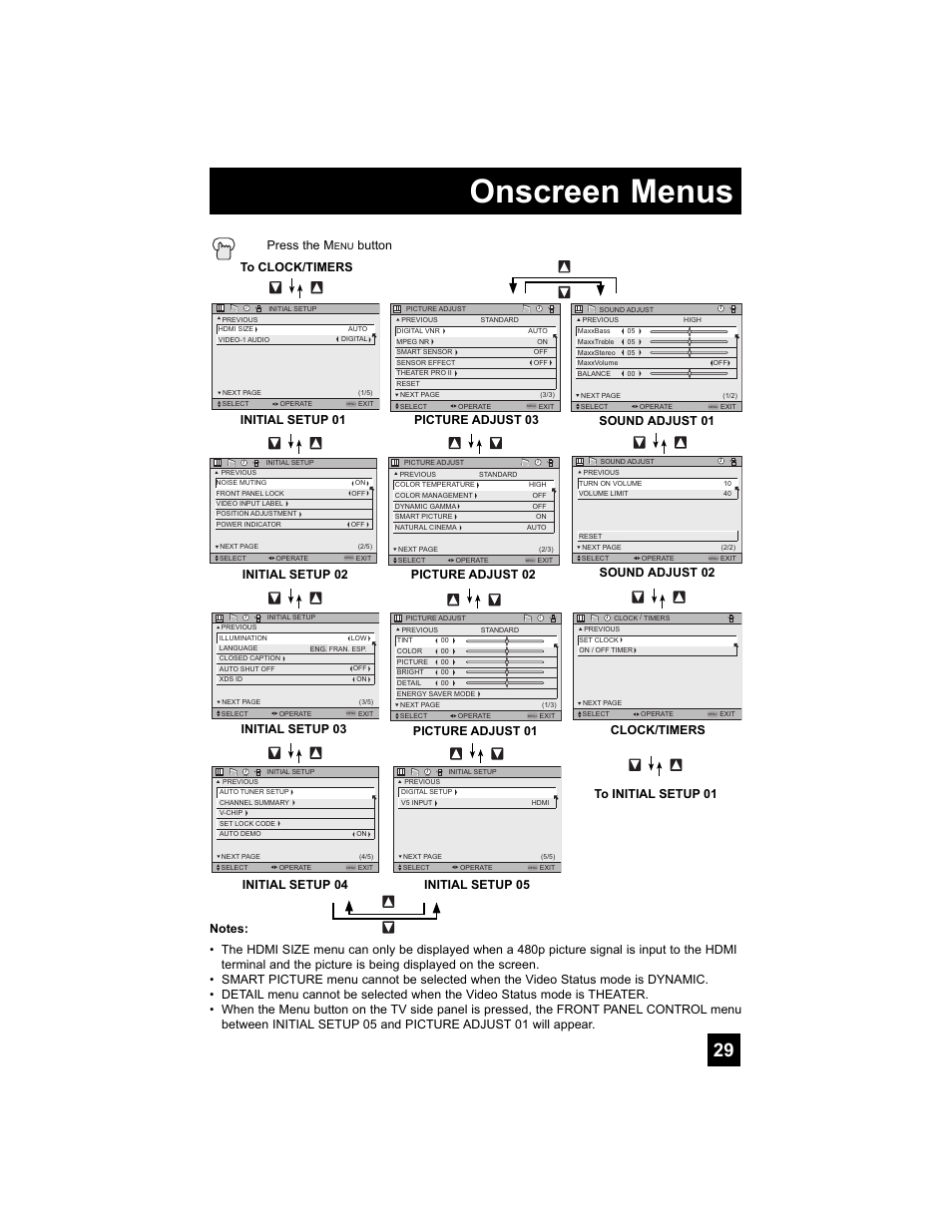 Onscreen menus, Press the m, Button | Initial setup 03, Initial setup 04, Picture adjust 01 initial setup 01, Picture adjust 03, Clock/timers sound adjust 02, Sound adjust 01, Initial setup 02 | JVC 0807TNH-II-IM User Manual | Page 29 / 88