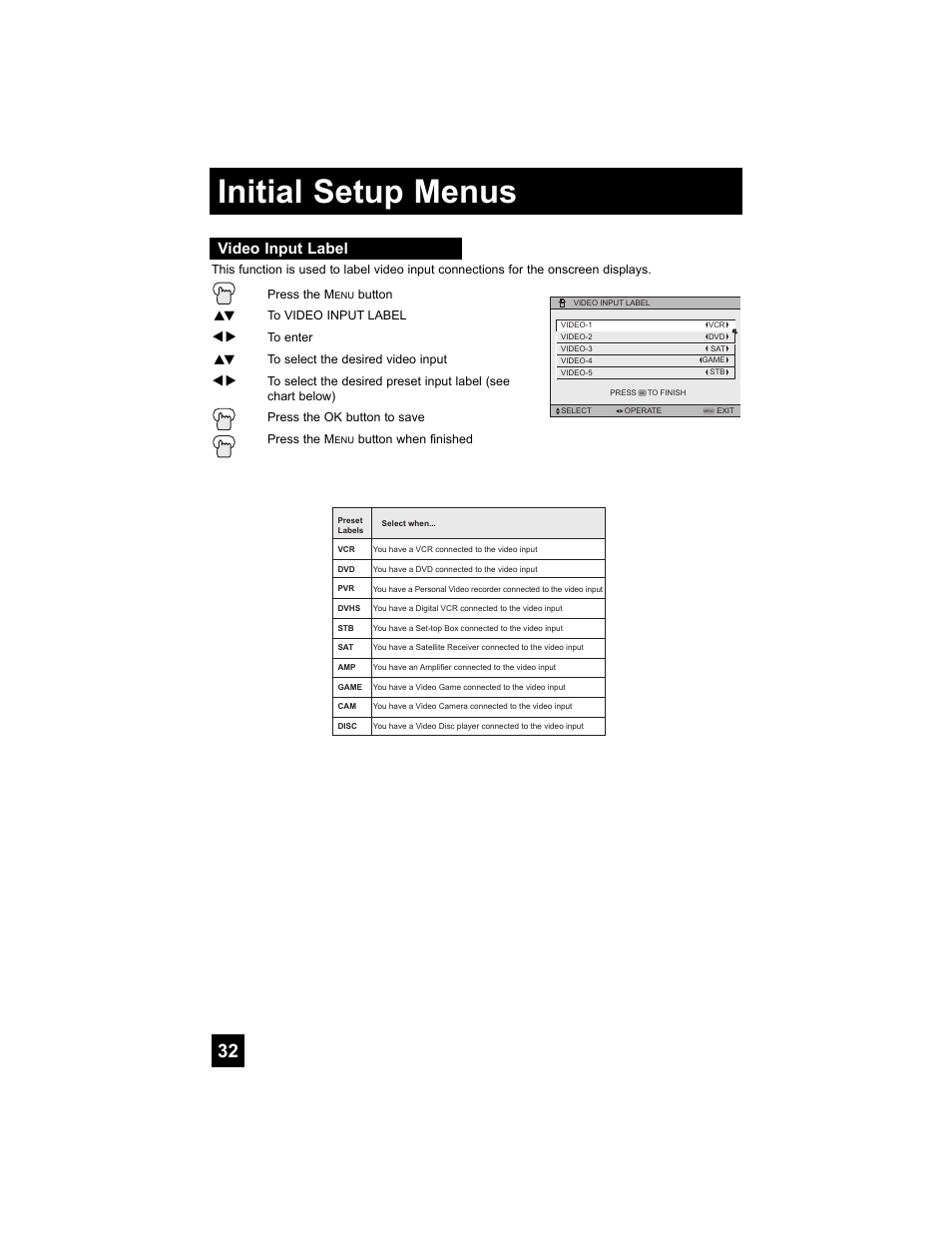 Video input label, Initial setup menus | JVC 0807TNH-II-IM User Manual | Page 32 / 88