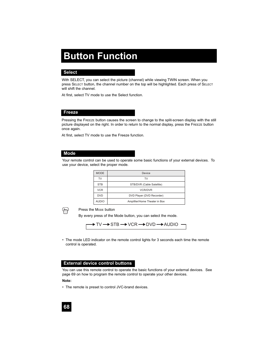 Select, Freeze, Mode | External device control buttons, Button function | JVC 0807TNH-II-IM User Manual | Page 68 / 88