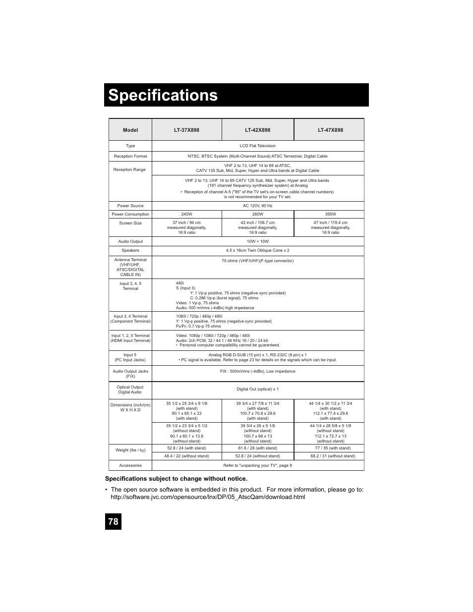 Specifications | JVC 0807TNH-II-IM User Manual | Page 78 / 88