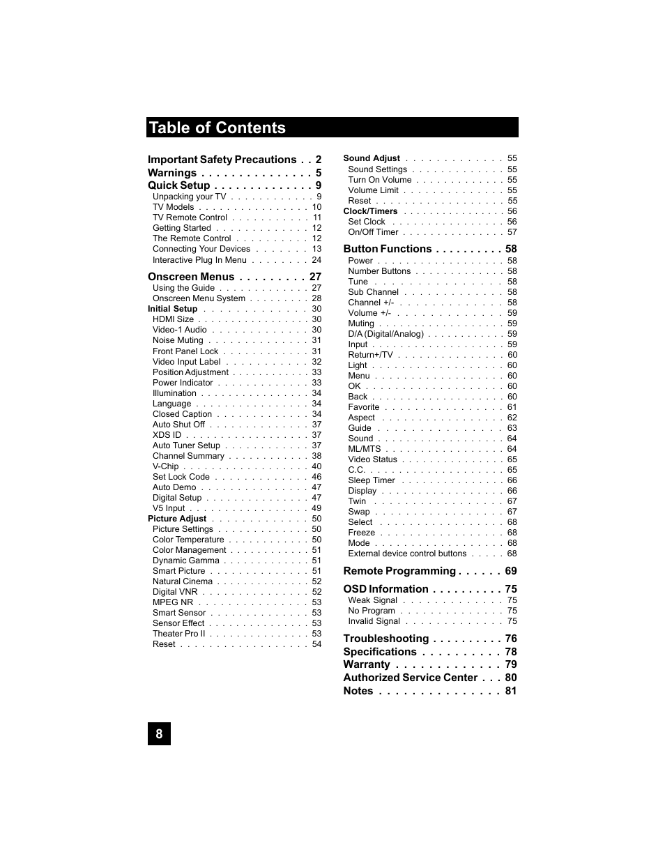 JVC 0807TNH-II-IM User Manual | Page 8 / 88