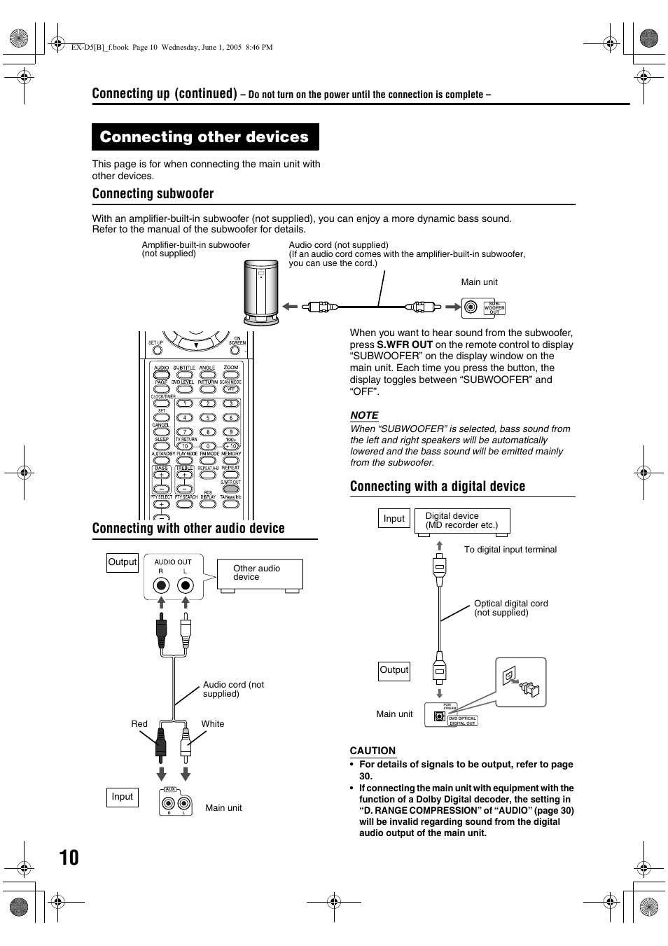 Connecting other devices, Connecting up connection, Connecting with a digital device | Continued) | JVC EX-D5 User Manual | Page 14 / 51