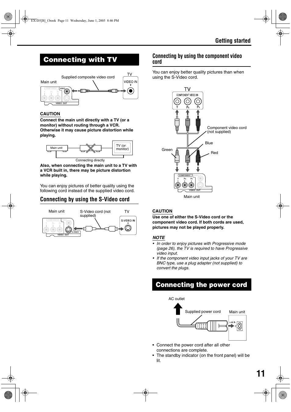 Connecting with tv, Connecting the power cord, Connecting up connection | Getting started | JVC EX-D5 User Manual | Page 15 / 51