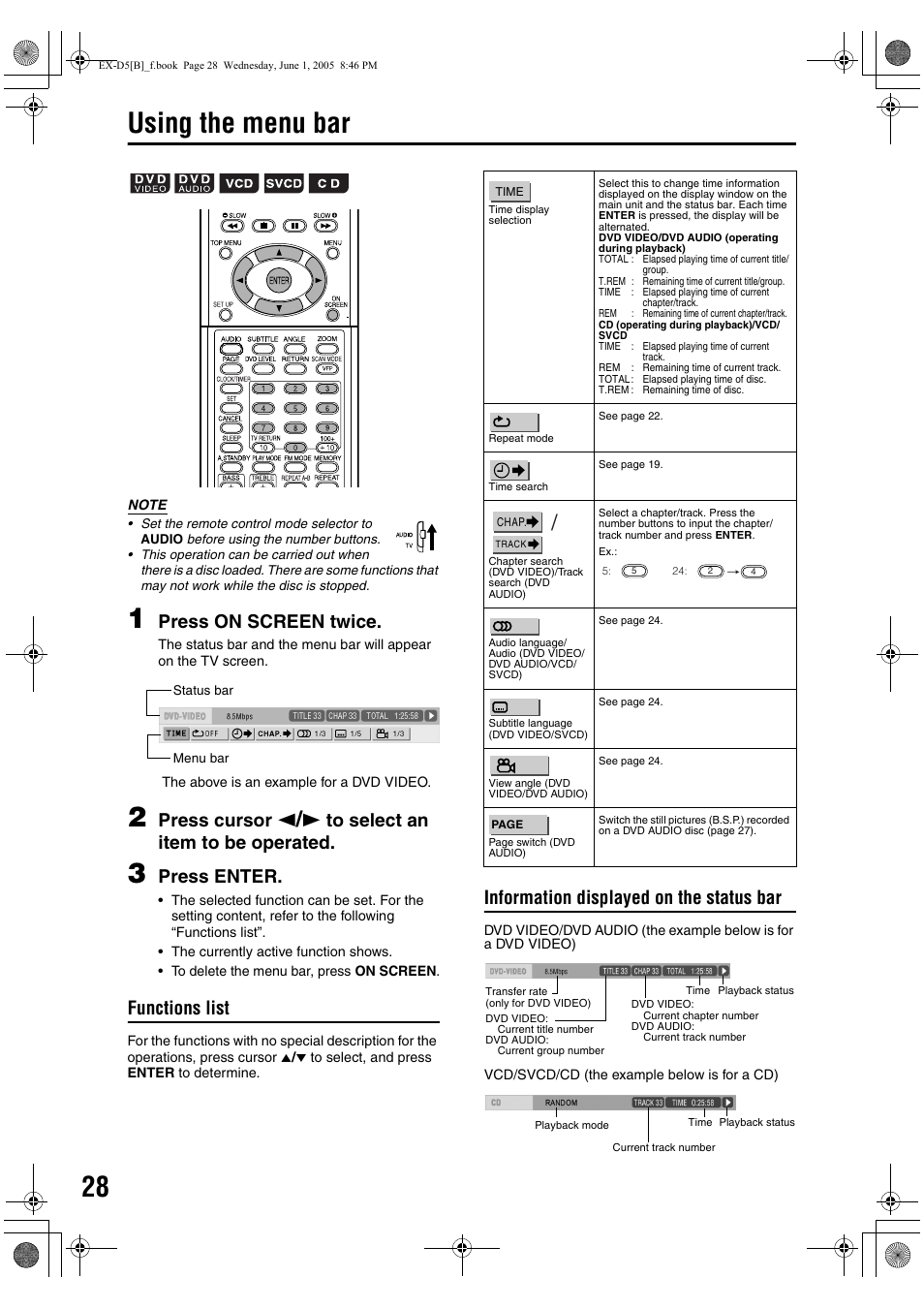 Using the menu bar, Press on screen twice, Press cursor | Press enter, Functions list, Information displayed on the status bar | JVC EX-D5 User Manual | Page 32 / 51