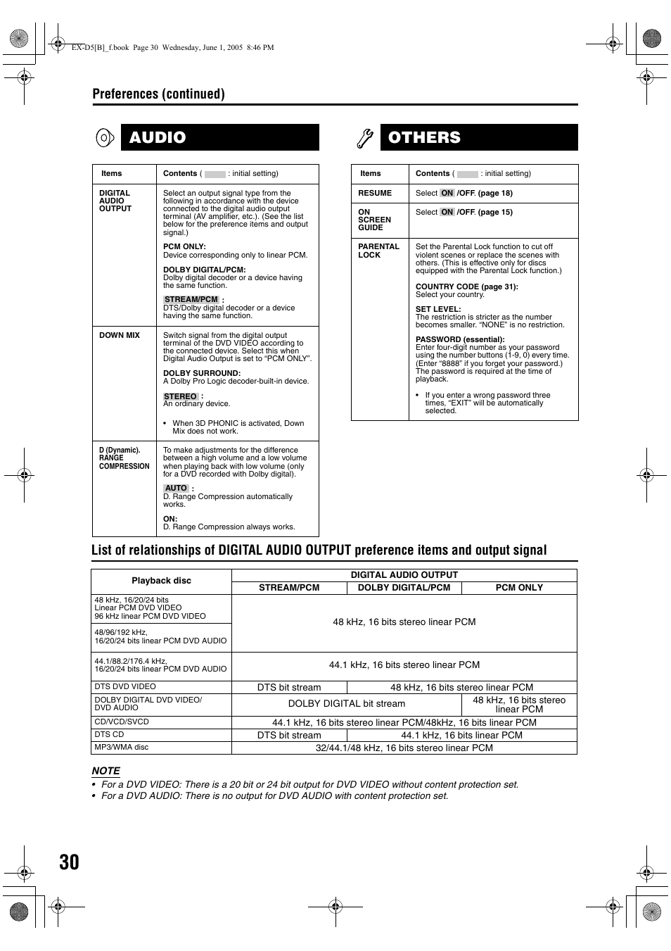 Audio, Others, Preferences (continued) | JVC EX-D5 User Manual | Page 34 / 51