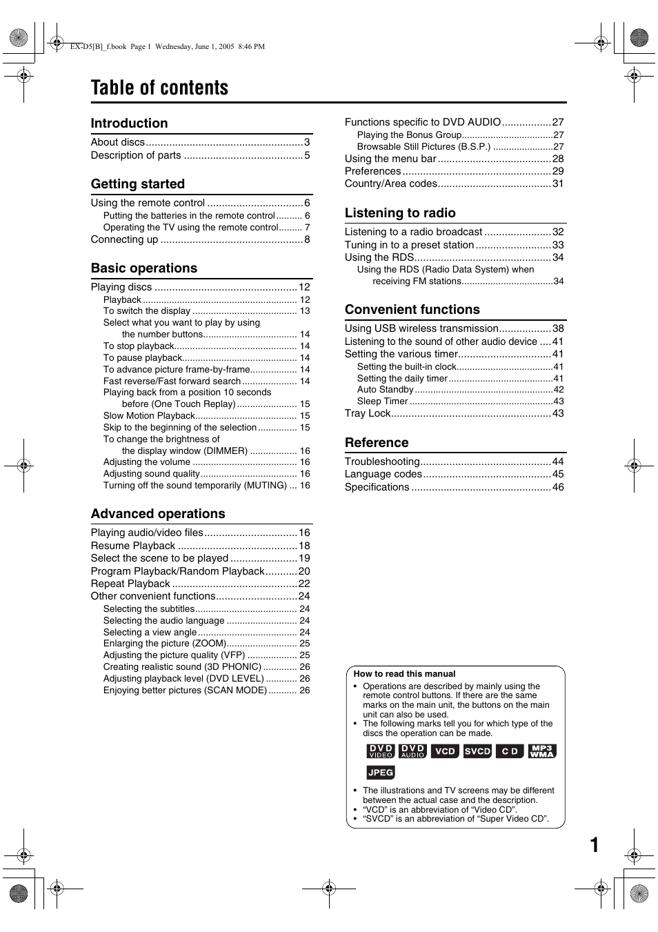 JVC EX-D5 User Manual | Page 5 / 51