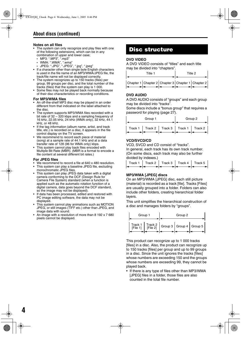 Disc structure, About discs (continued) | JVC EX-D5 User Manual | Page 8 / 51