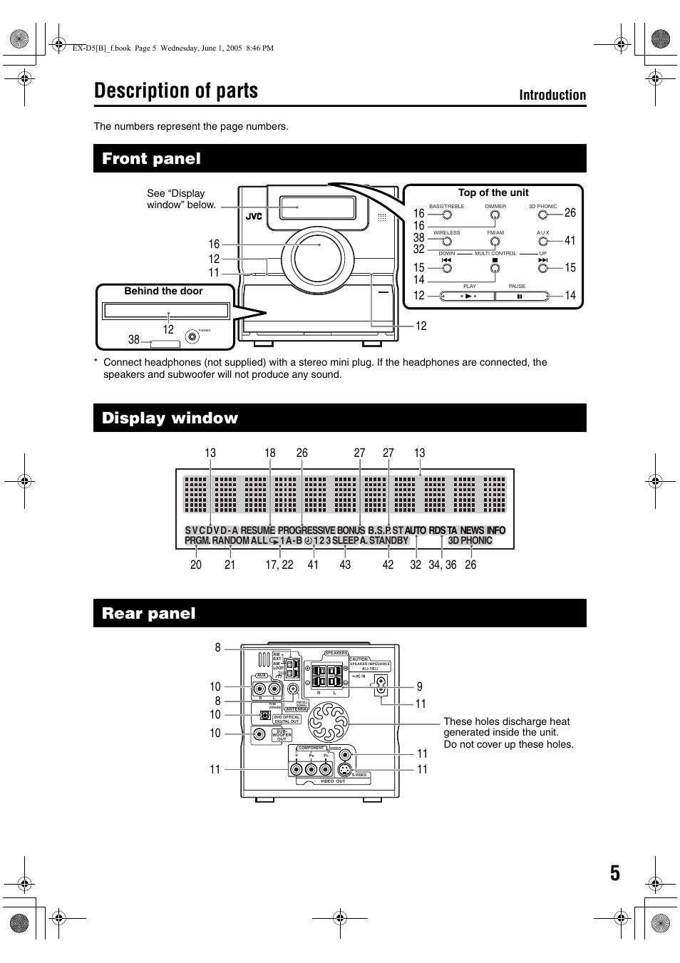 Description of parts, Front panel, Display window | Rear panel, Introduction | JVC EX-D5 User Manual | Page 9 / 51