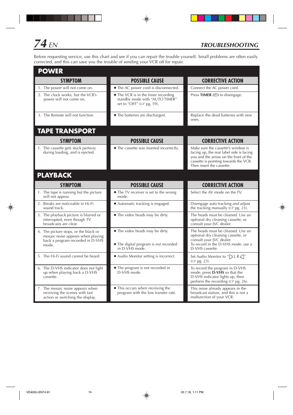 Troubleshooting, Power tape transport playback | JVC SR-VD400U User Manual | Page 74 / 92