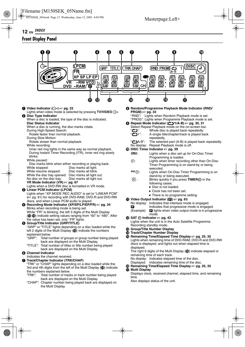 A pg. 12, Front display panel | JVC DR-M150SEK User Manual | Page 12 / 76