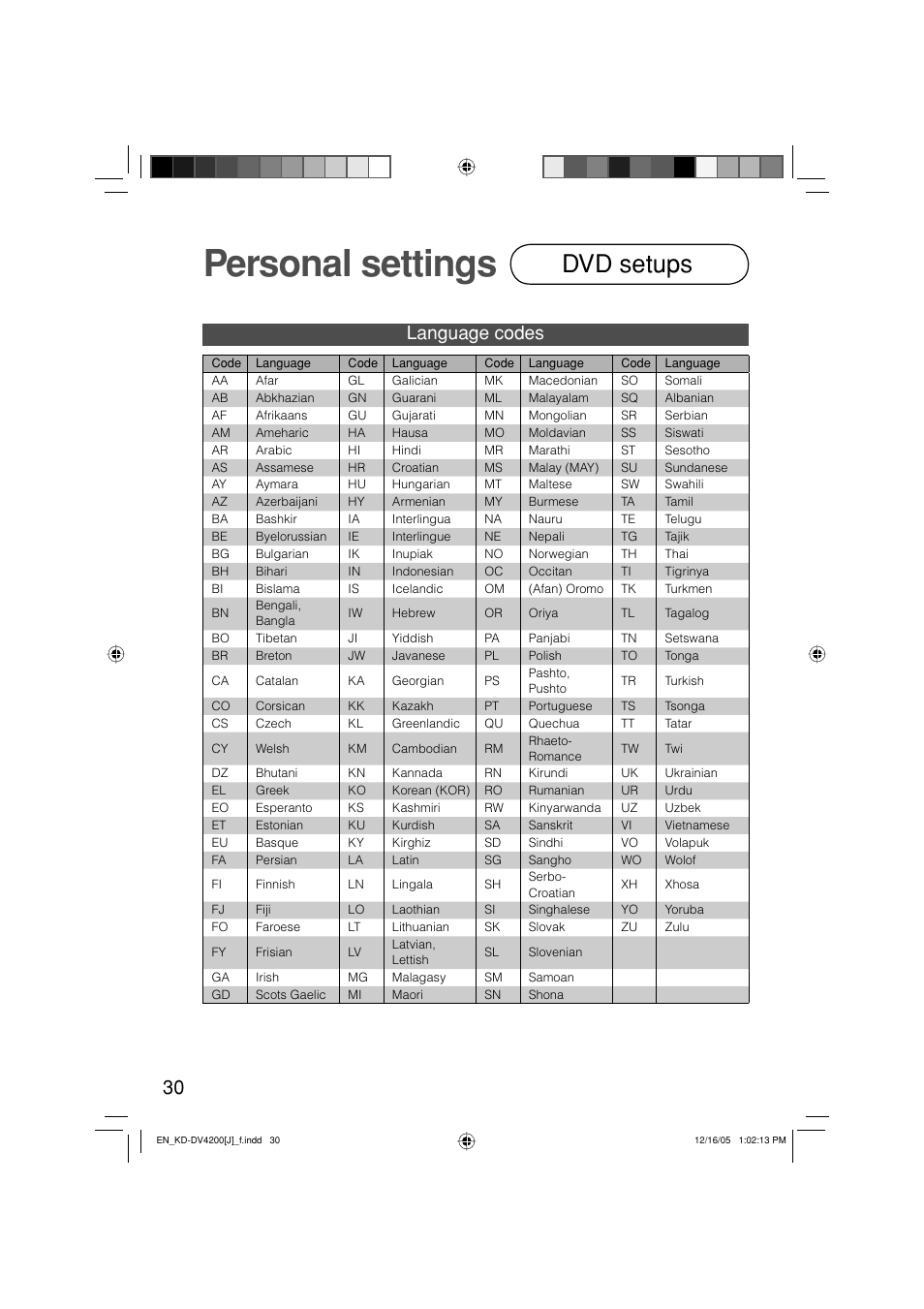 Personal settings, Dvd setups, Language codes | JVC KD-DV4200 User Manual | Page 30 / 40