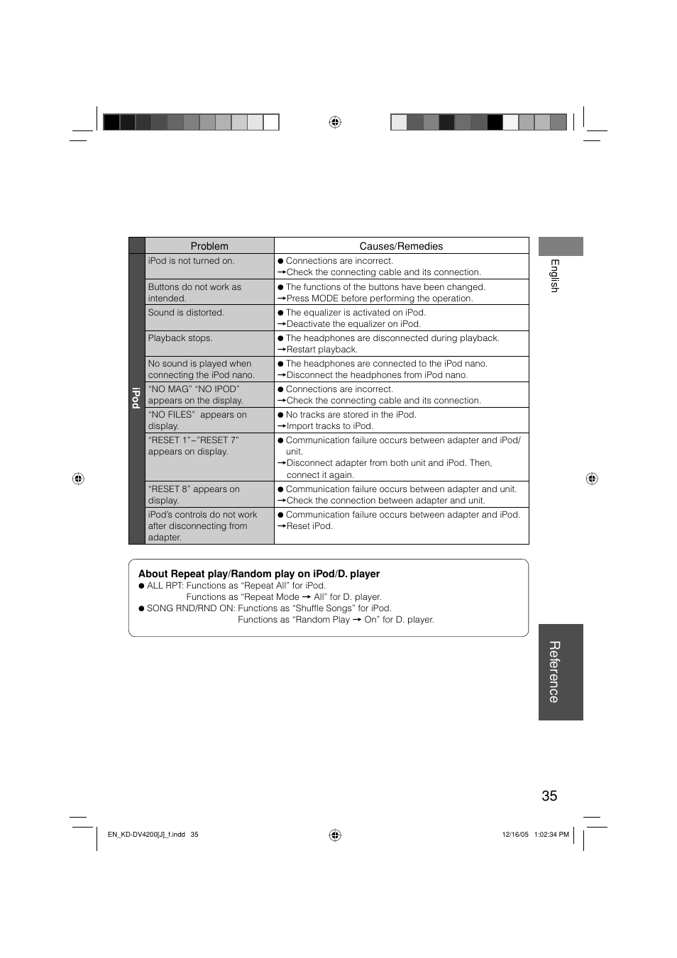 Ref erence | JVC KD-DV4200 User Manual | Page 35 / 40