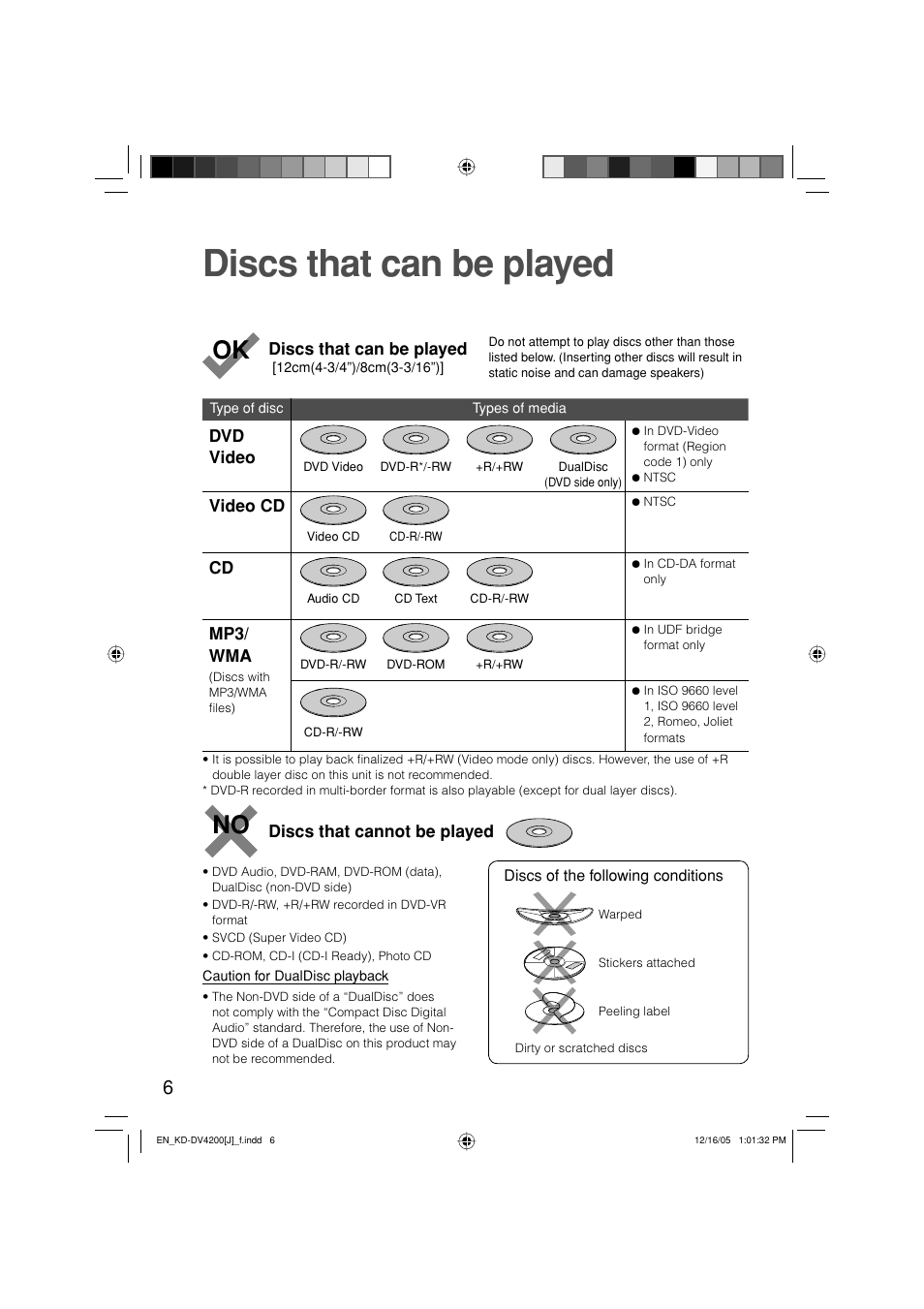 Discs that can be played, Ok no, Dvd video | Video cd, Mp3/ wma, Discs that cannot be played | JVC KD-DV4200 User Manual | Page 6 / 40