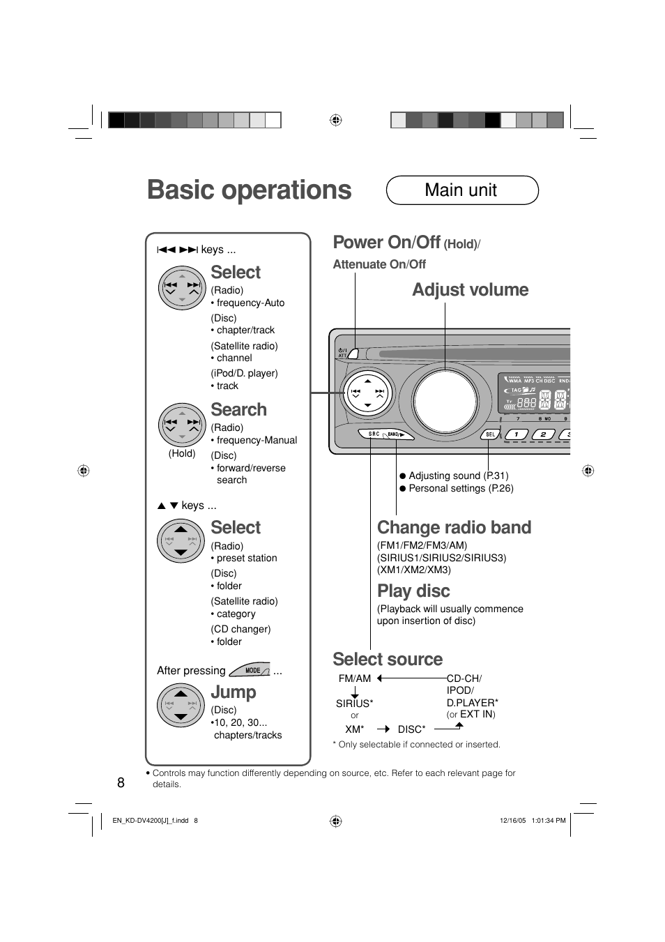 Basic operations, Power on/off, Change radio band | Play disc, Select source adjust volume main unit, Select, Search, Jump | JVC KD-DV4200 User Manual | Page 8 / 40