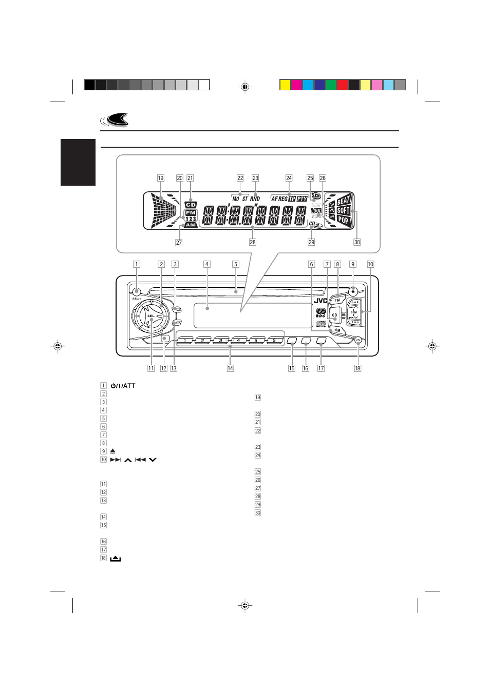 Location of the buttons, Control panel, English | Display window | JVC KD-S821R User Manual | Page 4 / 114