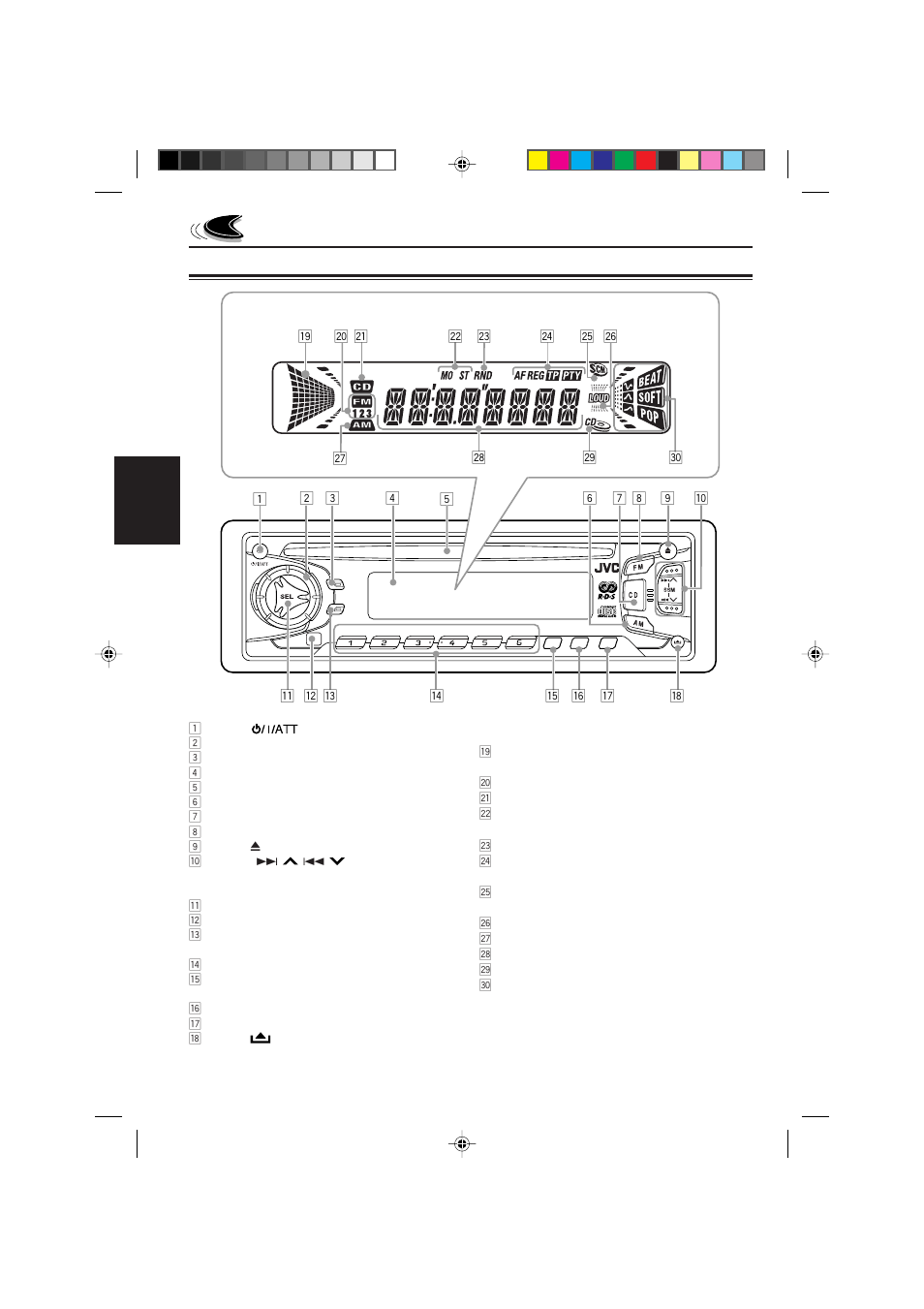 Emplacement des touches, Panneau de command, Français | Fenêtre d’affichage | JVC KD-S821R User Manual | Page 60 / 114