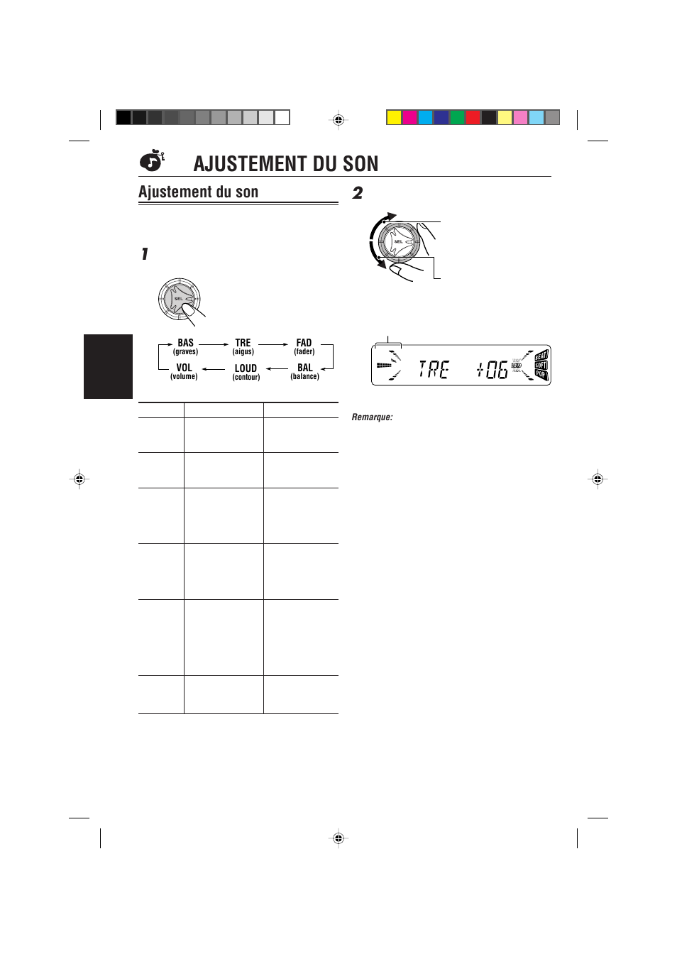 Ajustement du son | JVC KD-S821R User Manual | Page 74 / 114