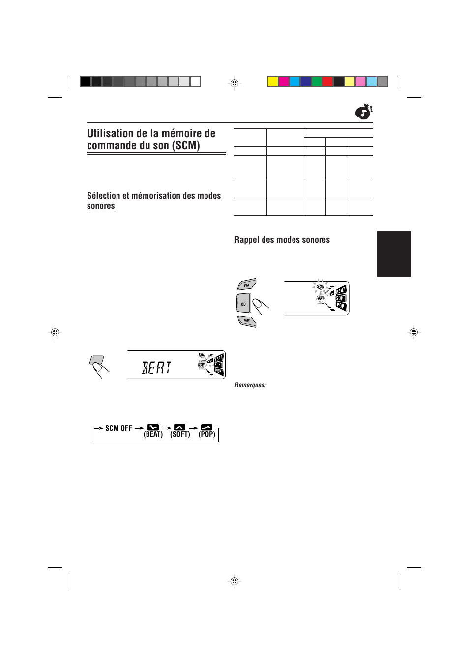 Utilisation de la memoire de commande du son (scm), Utilisation de la mémoire de commande du son (scm), Rappel des modes sonores | Sélection et mémorisation des modes sonores, Français | JVC KD-S821R User Manual | Page 75 / 114