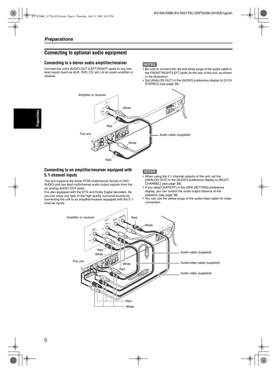 Connecting to optional audio equipment, Preparations, Connecting to a stereo audio amplifier/receiver | JVC XV-NA70BK User Manual | Page 8 / 66