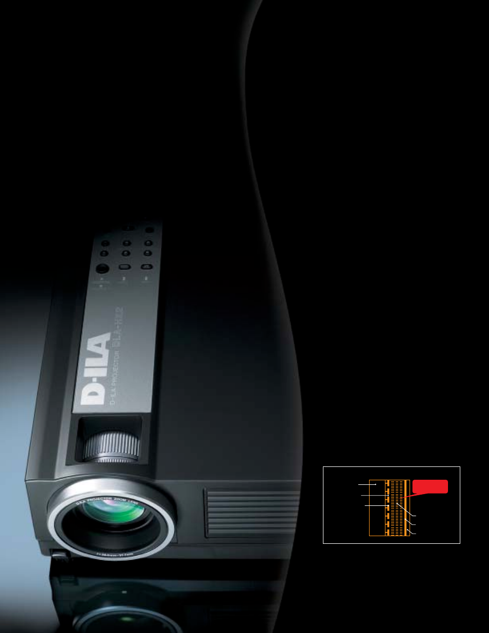 Bring the magic of hollywood into your home, Jvc’s original d-ila technology | JVC DLA-HX2U3 User Manual | Page 2 / 4