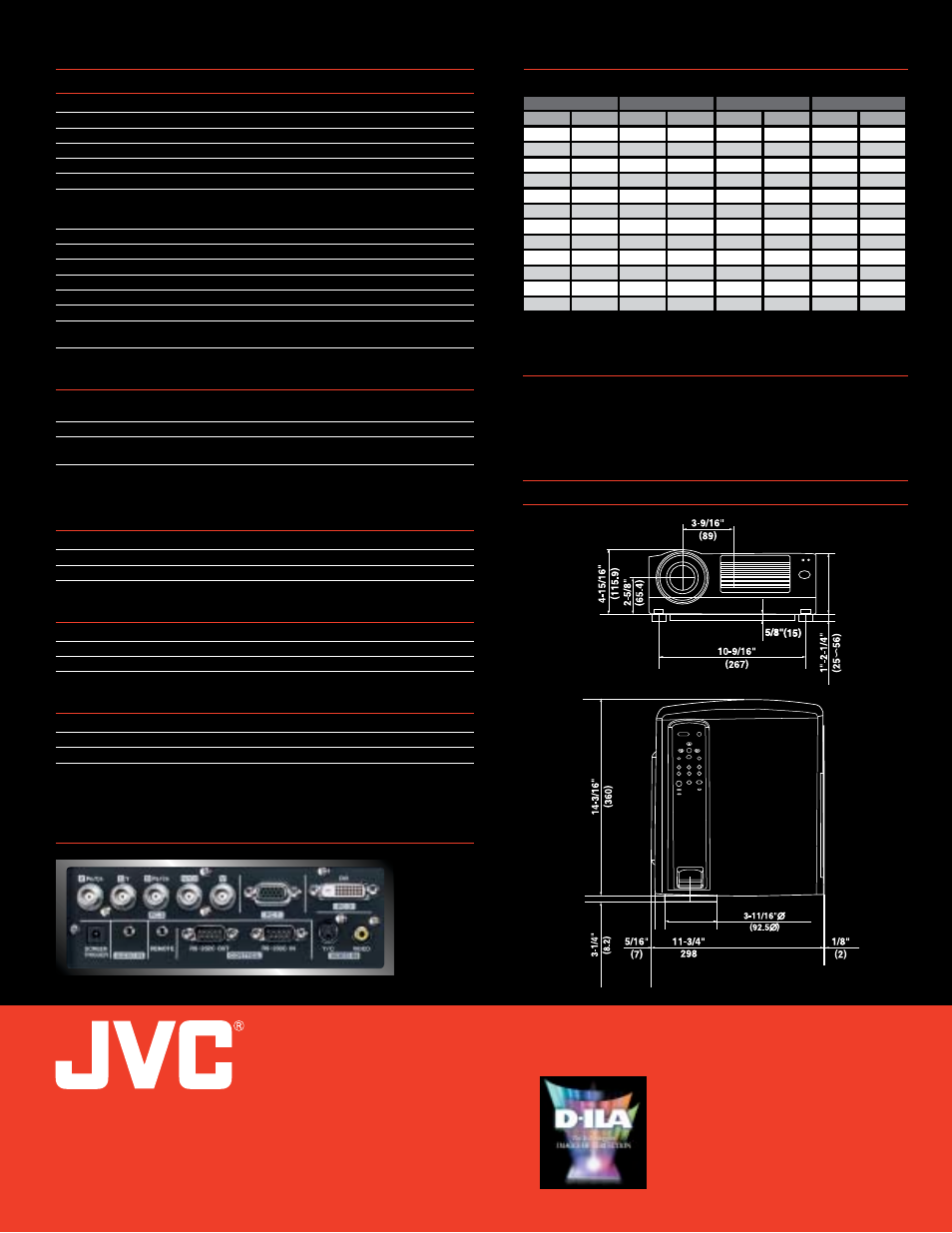 Specifications throw distance vs. screen width, Provided accessories, Dimensions | Connectors | JVC DLA-HX2U3 User Manual | Page 4 / 4