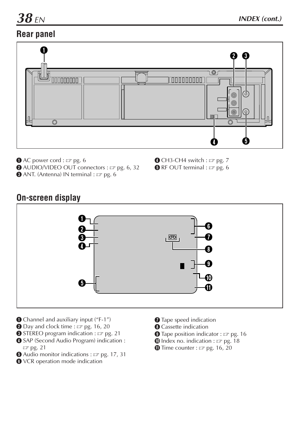 Rear panel, On-screen display | JVC HR-A56U User Manual | Page 38 / 44