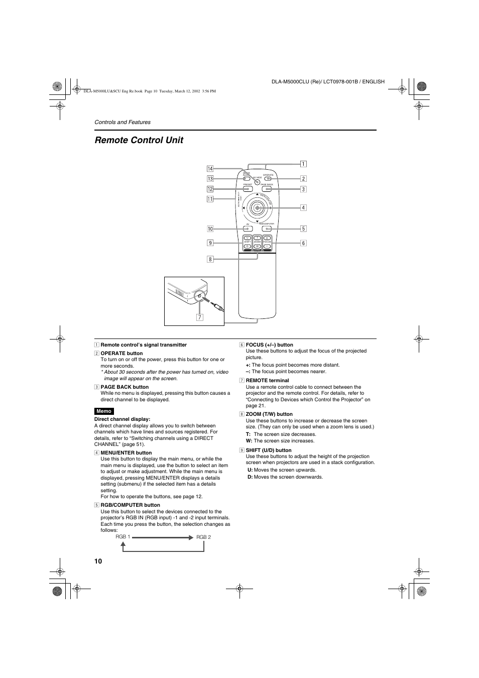 Remote control unit, Controls and features | JVC DLA-M5000LU User Manual | Page 10 / 68