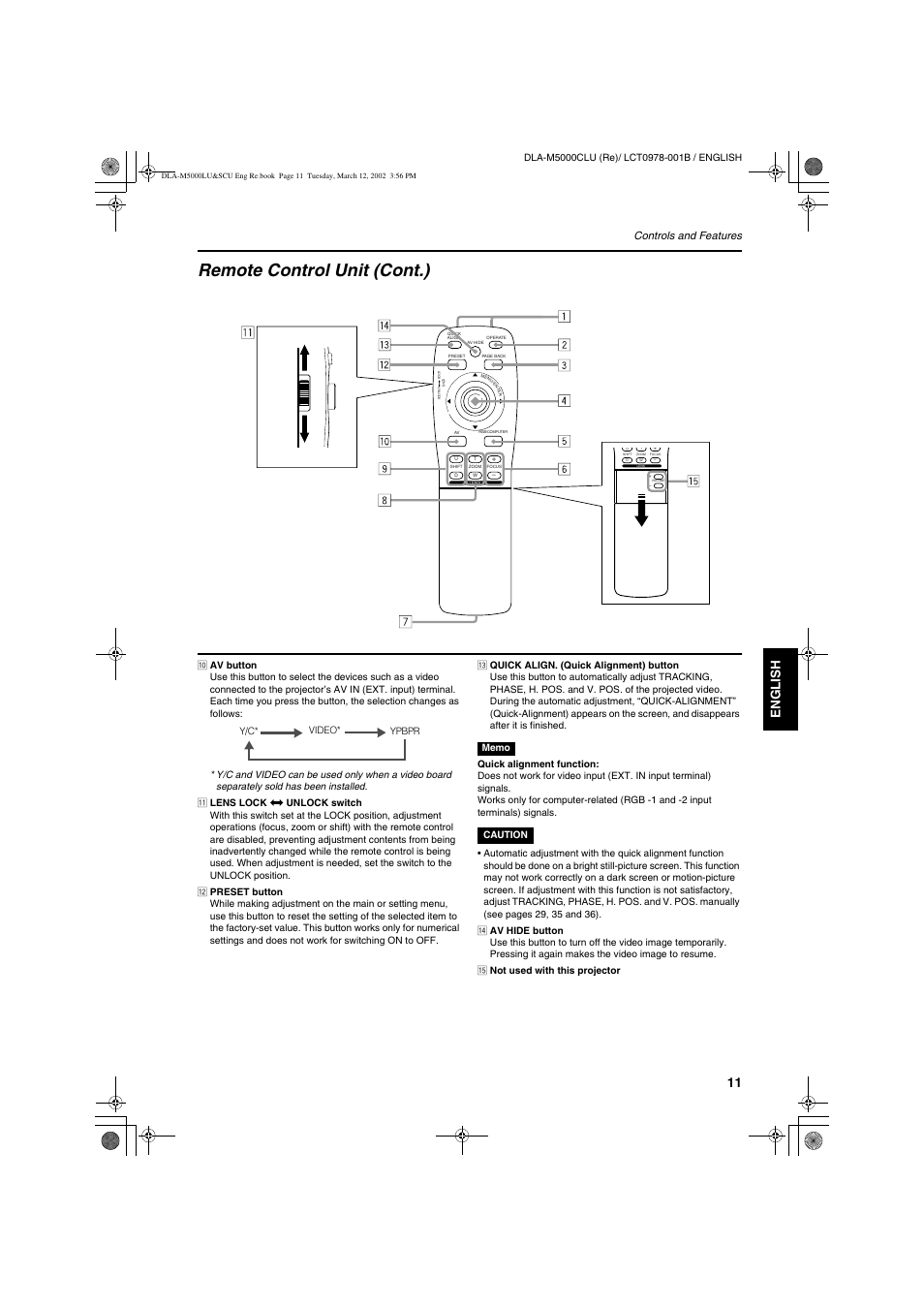 Remote control unit (cont.), Engli s h deutsh fran ç ais italiano espa ñ ol, Controls and features | JVC DLA-M5000LU User Manual | Page 11 / 68