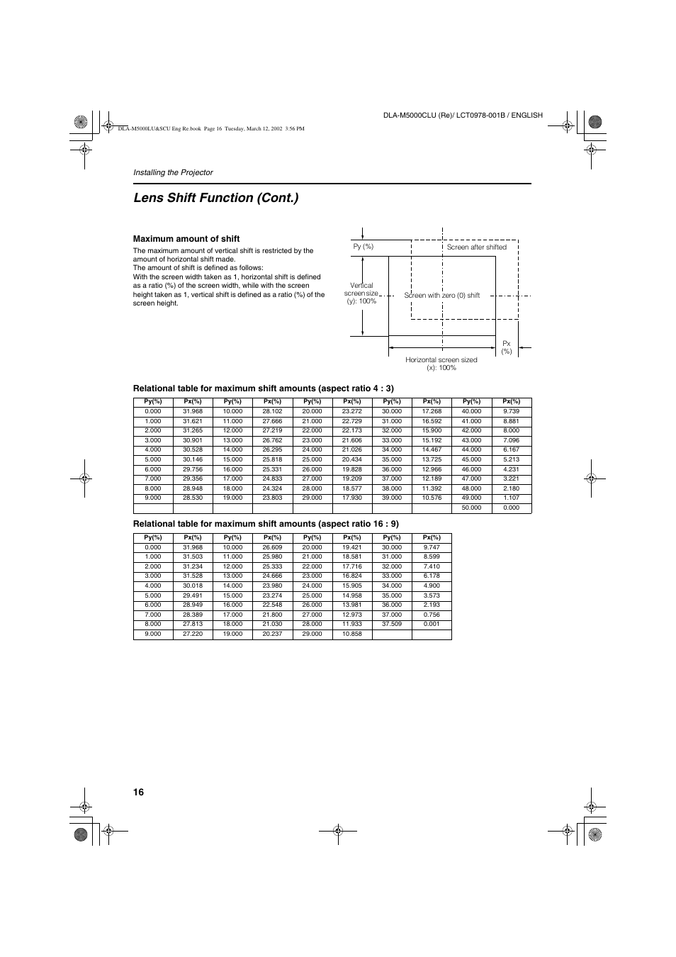 Lens shift function (cont.) | JVC DLA-M5000LU User Manual | Page 16 / 68
