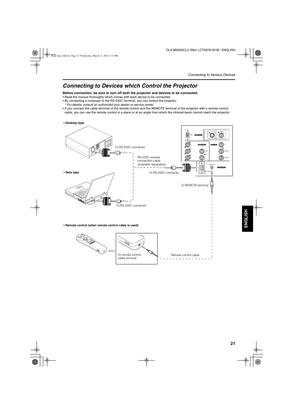 Connecting to devices which control the projector, Engli s h deutsh français italiano español | JVC DLA-M5000LU User Manual | Page 21 / 68