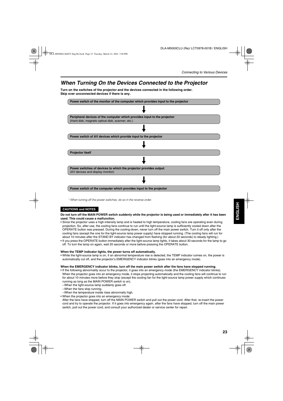 JVC DLA-M5000LU User Manual | Page 23 / 68