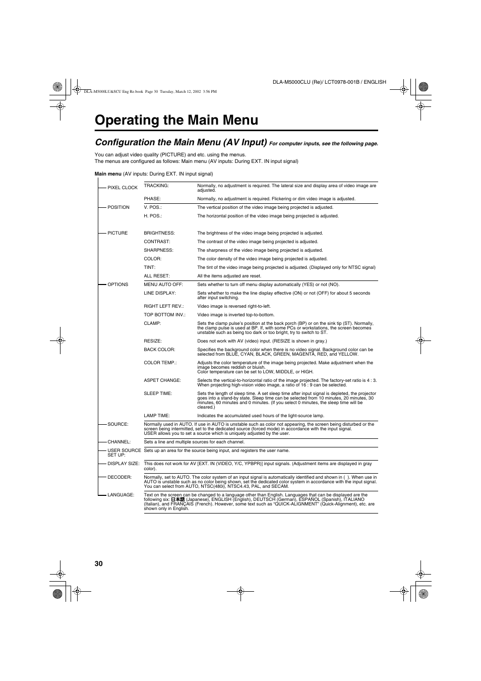Operating the main menu, Configuration the main menu (av input) | JVC DLA-M5000LU User Manual | Page 30 / 68