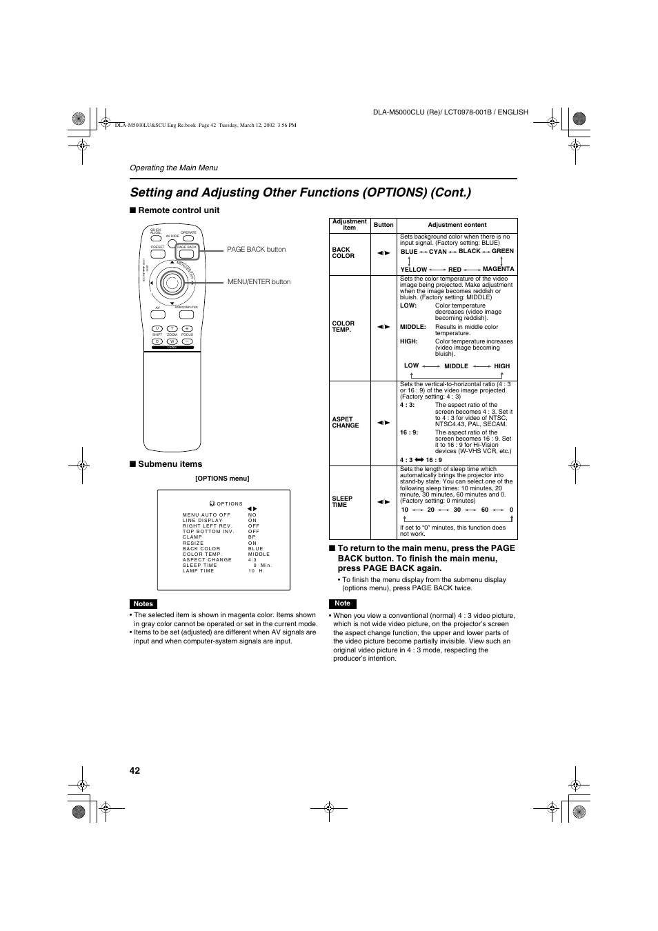 Remote control unit ■ submenu items | JVC DLA-M5000LU User Manual | Page 42 / 68