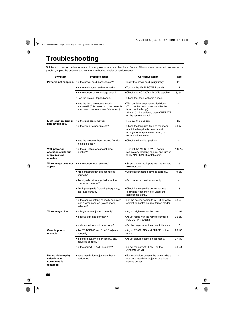 Troubleshooting | JVC DLA-M5000LU User Manual | Page 60 / 68