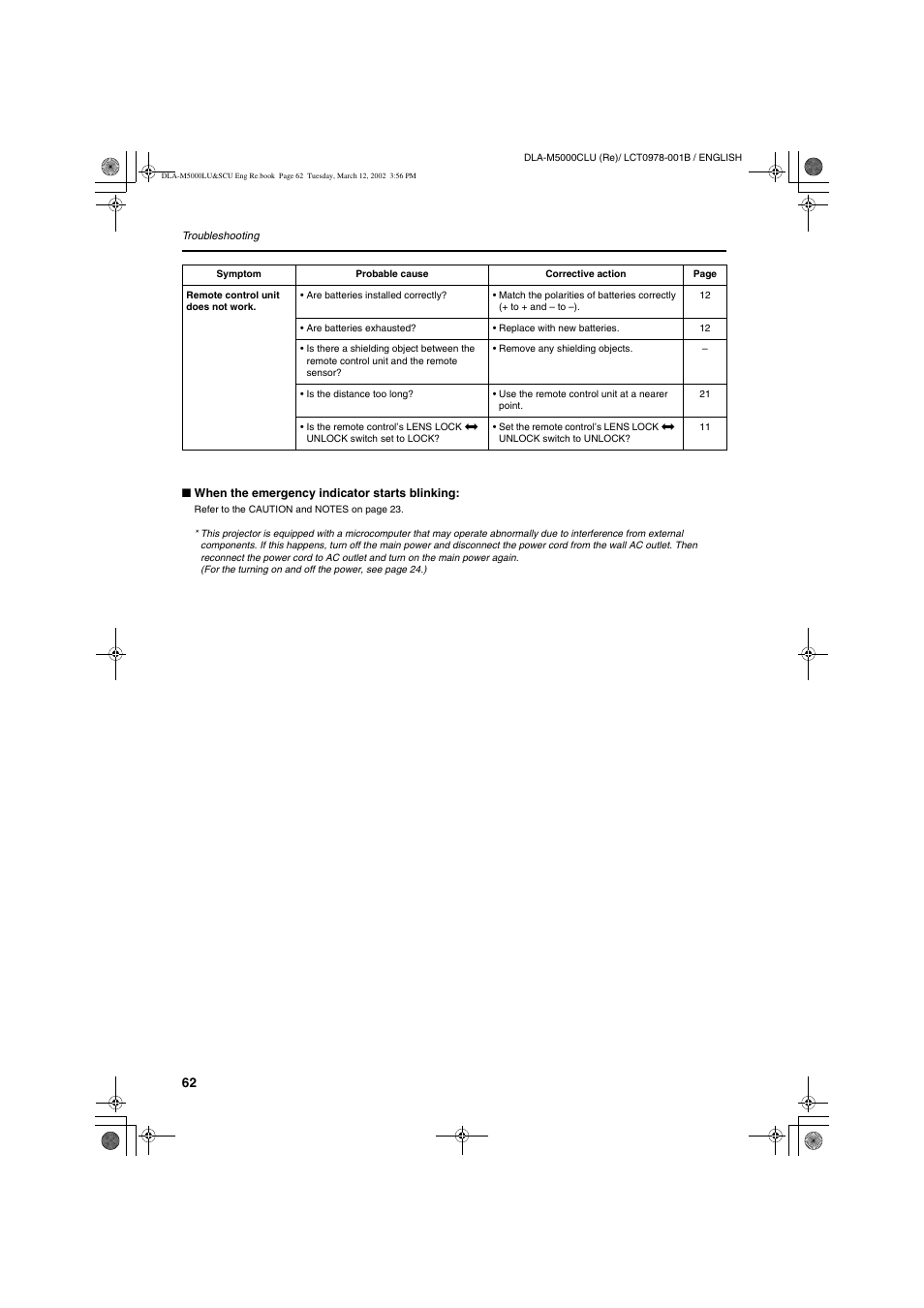 JVC DLA-M5000LU User Manual | Page 62 / 68
