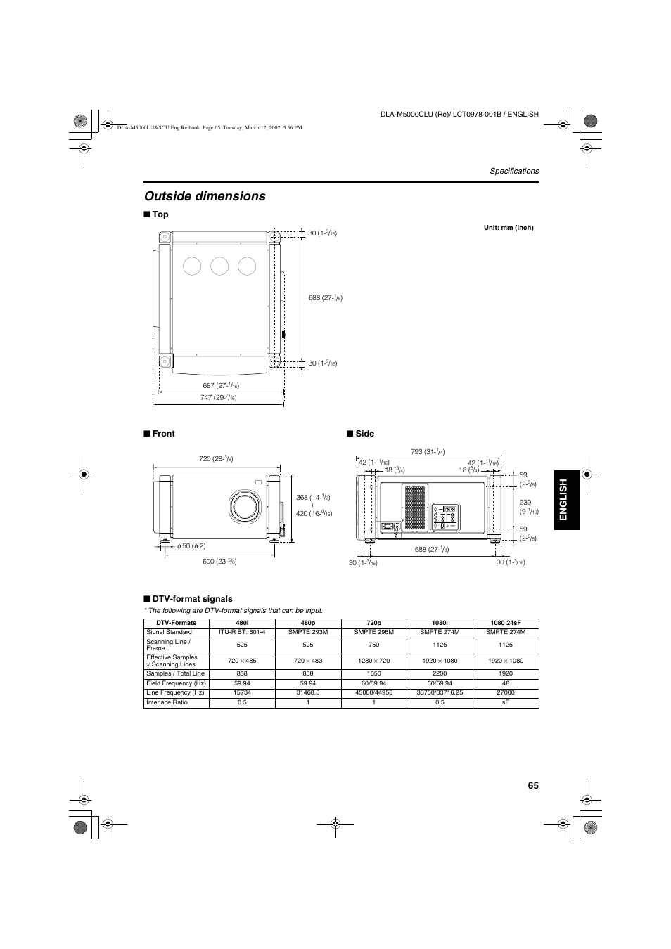 Outside dimensions, Engli s h deutsh fran ç ais italiano espa ñ ol | JVC DLA-M5000LU User Manual | Page 65 / 68