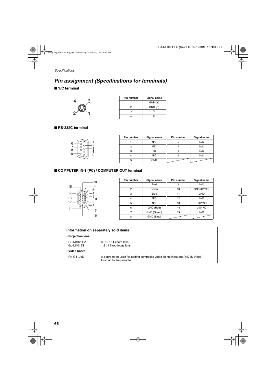 Pin assignment (specifications for terminals) | JVC DLA-M5000LU User Manual | Page 66 / 68