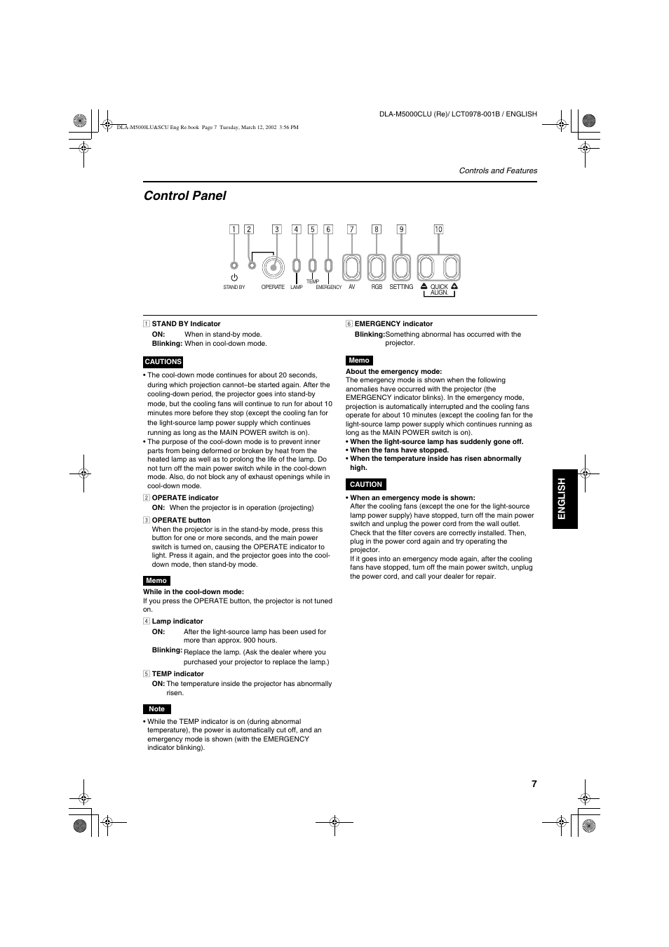 Control panel | JVC DLA-M5000LU User Manual | Page 7 / 68