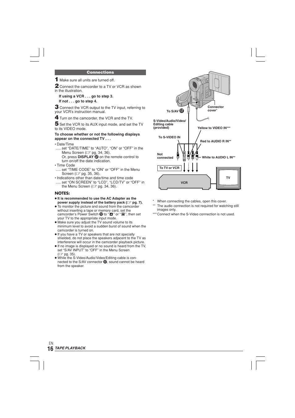 JVC GR-DX300  EN User Manual | Page 16 / 60