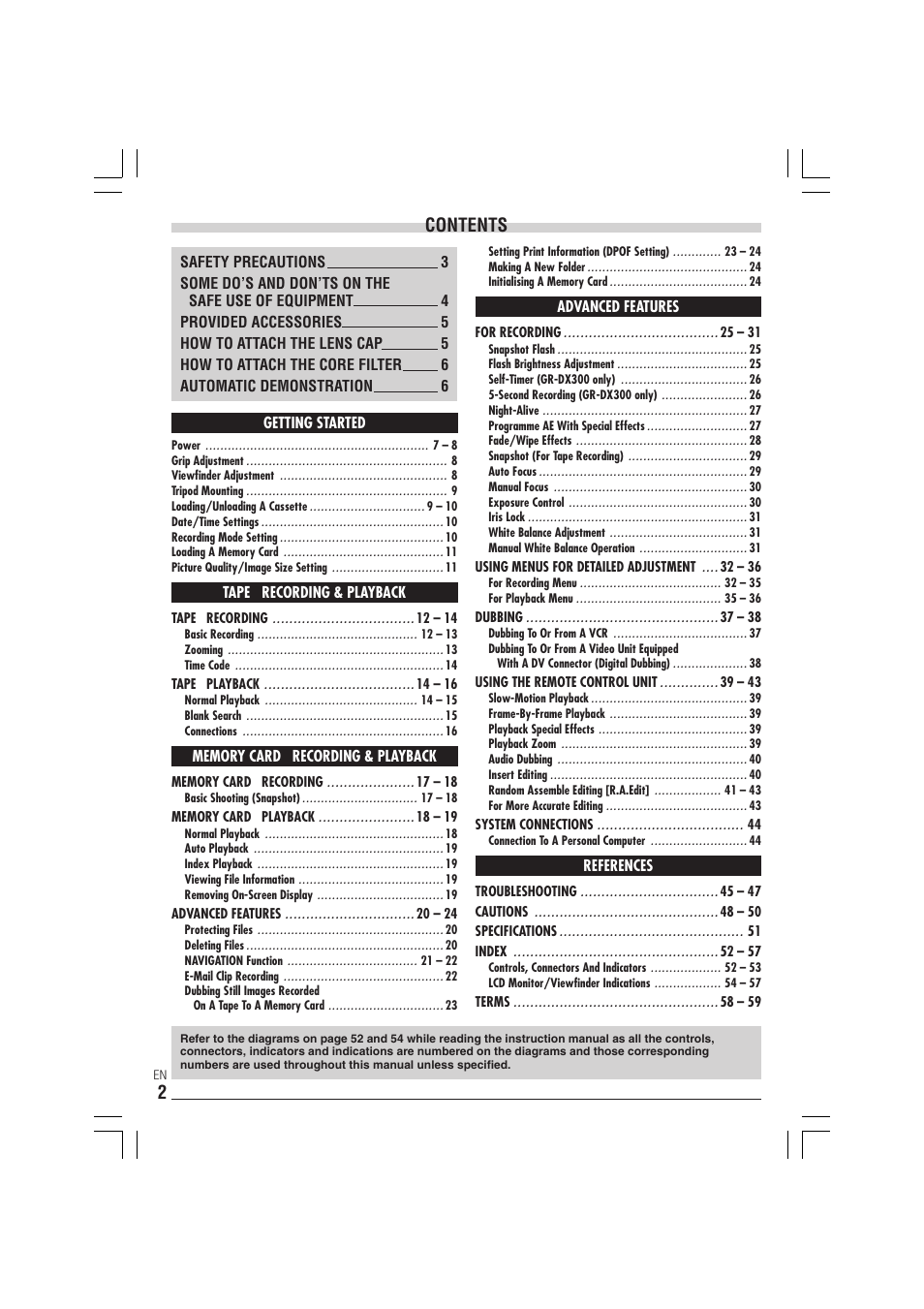 2contents | JVC GR-DX300  EN User Manual | Page 2 / 60