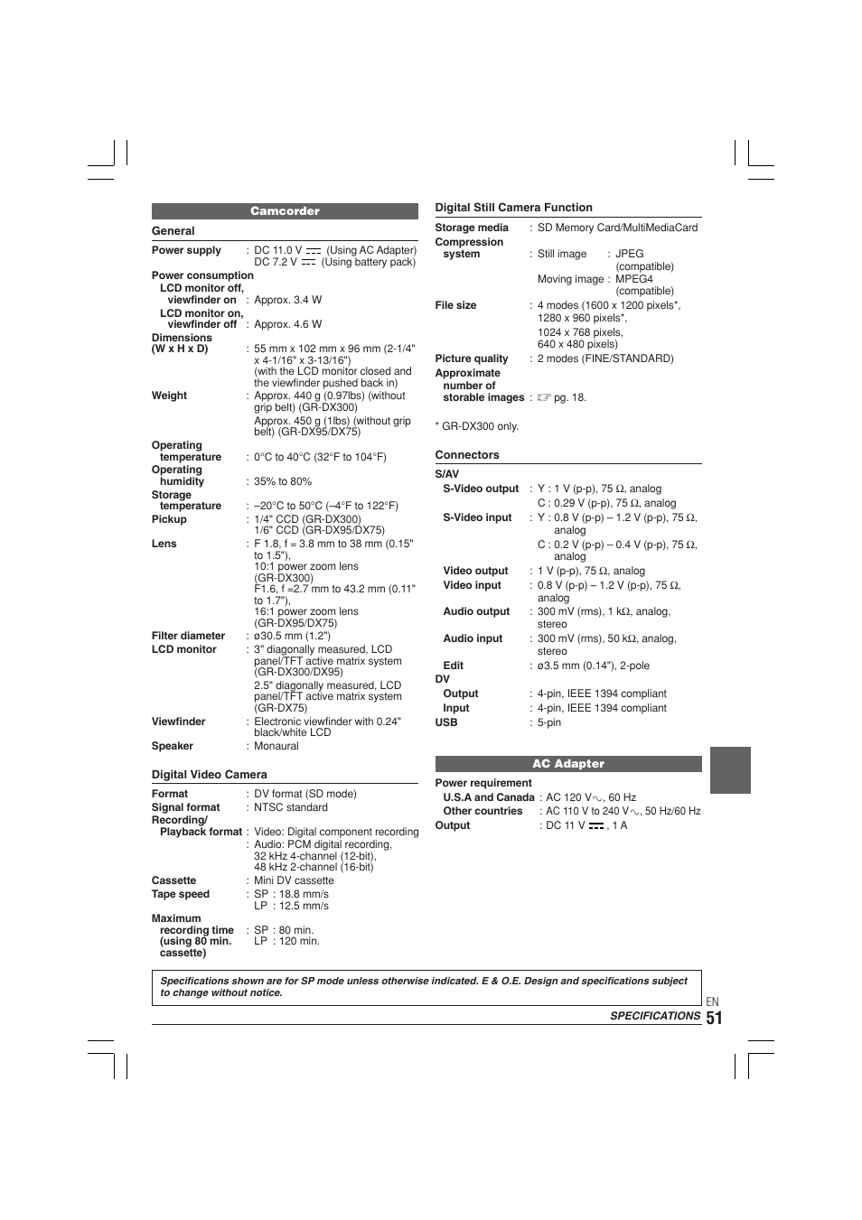 JVC GR-DX300  EN User Manual | Page 51 / 60