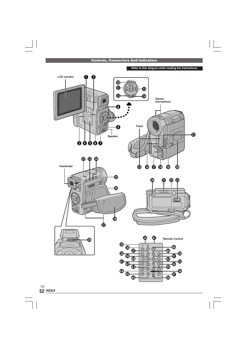 JVC GR-DX300  EN User Manual | Page 52 / 60