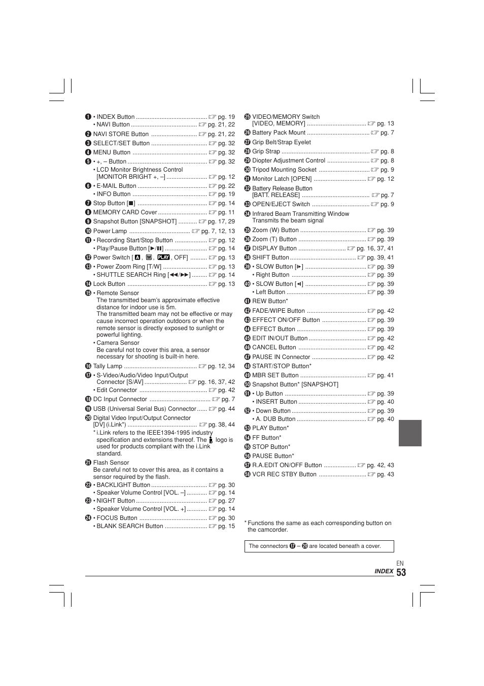 JVC GR-DX300  EN User Manual | Page 53 / 60