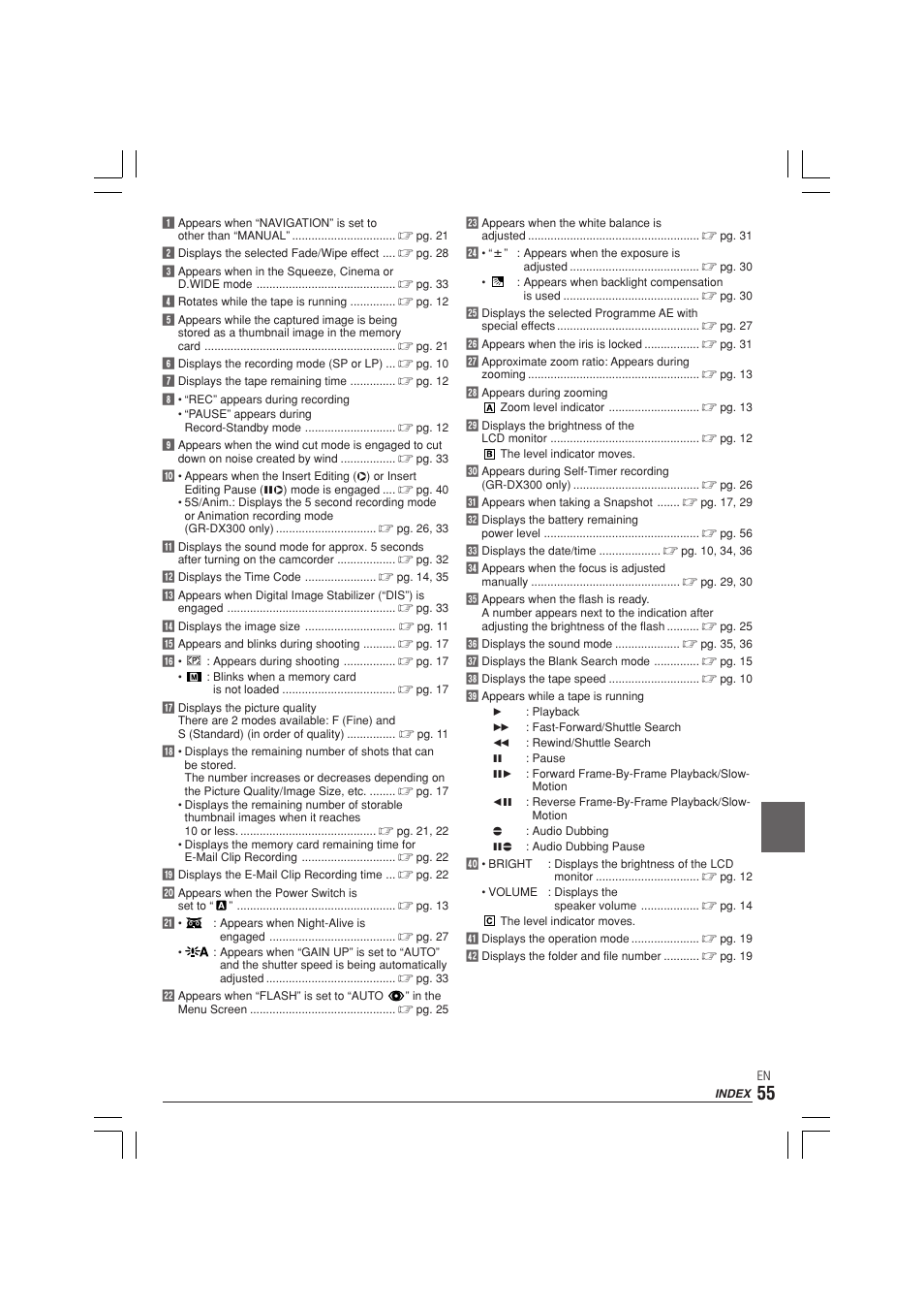 JVC GR-DX300  EN User Manual | Page 55 / 60