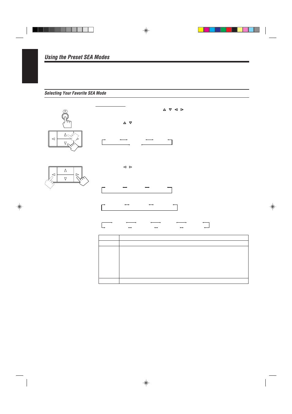 Using the preset sea modes, English | JVC AX-V55BK User Manual | Page 16 / 30